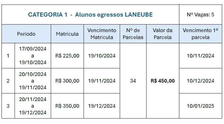 valores cat1.png