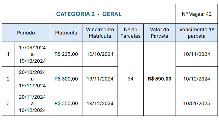 valores cat2.png
