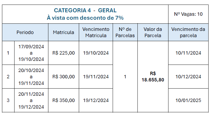 valores cat4.png